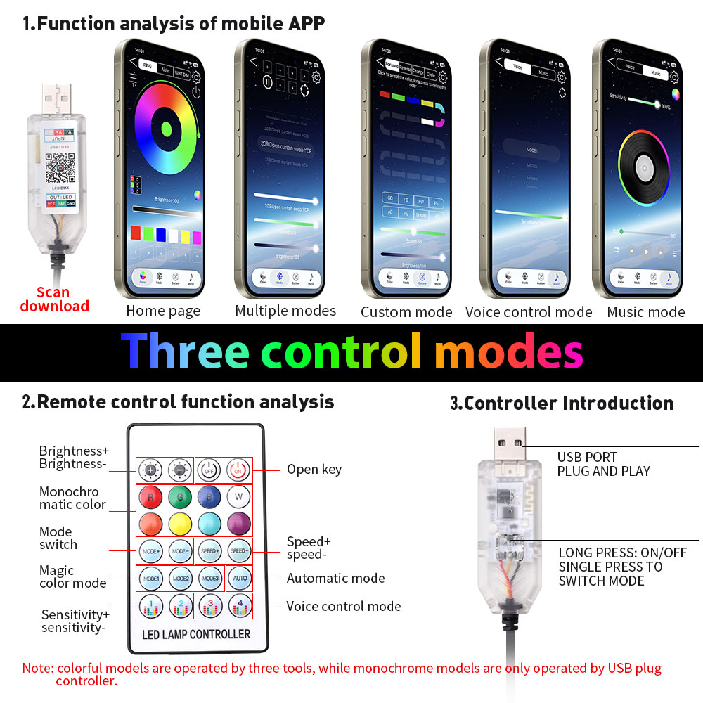 Car Windshield Ambient Light S - Ambient Light Bar Usb ulasan dan harga