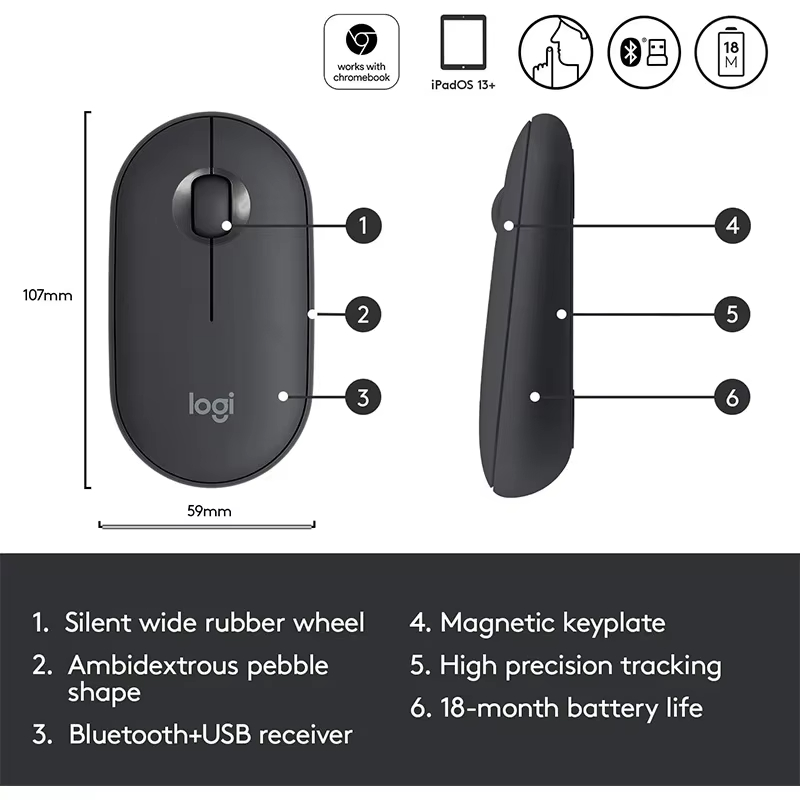 Logitech POP M350 Kawaii Desk  - Desk Setup Mac ulasan dan harga