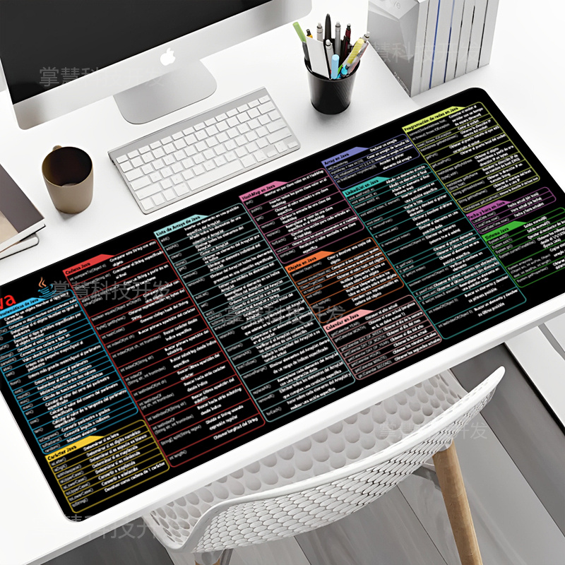 Spanish Java Programing Mouse  - Desk Setup Rug ulasan dan harga